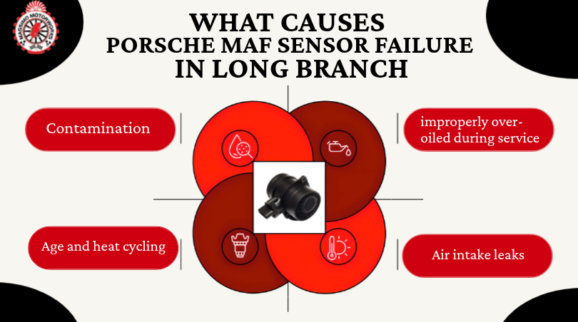 What Causes Porsche MAF Sensor Failure in Long Branch
