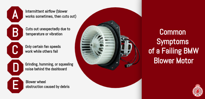 Common Symptoms of a Failing BMW Blower Motor