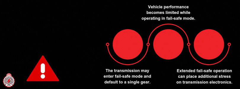 What Happens When a Land Rover Gear Selector Bushing Failure Triggers Fail-Safe Mode